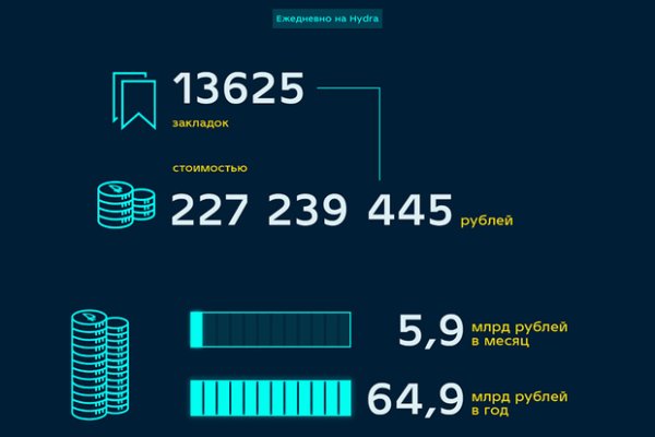 Магазин кракен в москве наркотики