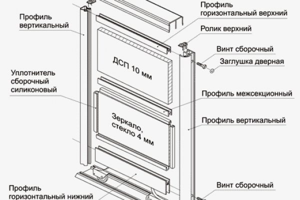 Кракен площадка kr2web in