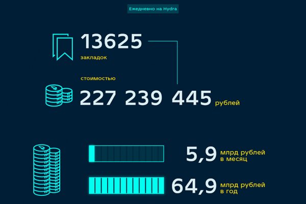 Кракен тор ссылка магазин