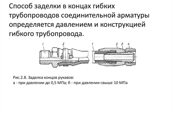 Кракен дарк площадка